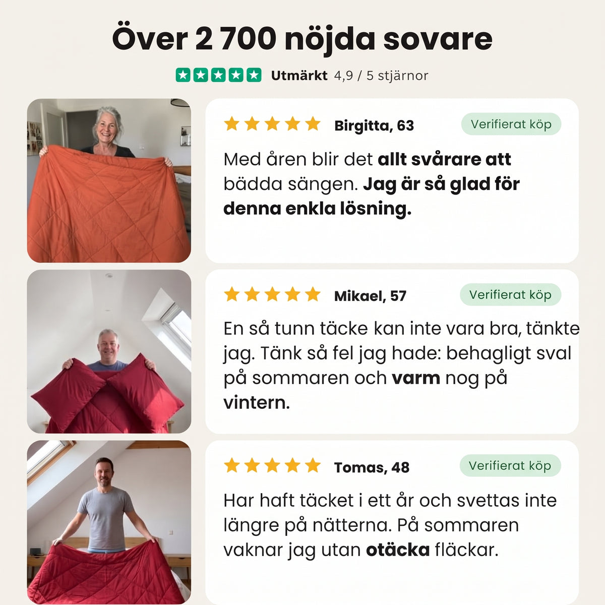 NordBlanket - Byt aldrig påslakan igen