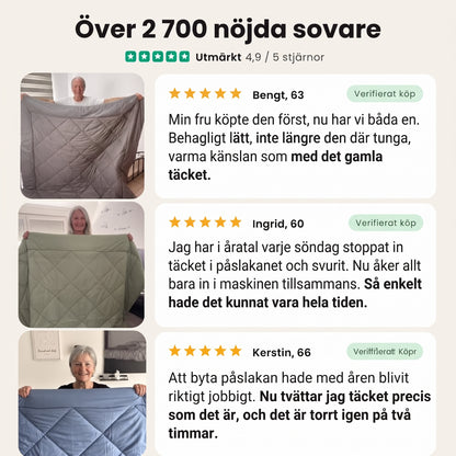 NordBlanket - Byt aldrig påslakan igen